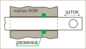 КОМ.jpg