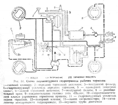 Для двухконтурной системы