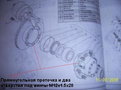 ступица Валдая