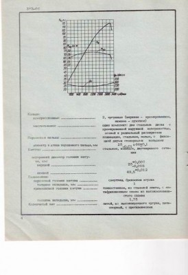 Изменение размера сканирование0057.jpg