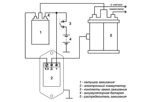 Коммутатор электронный 131.3734-11.jpg