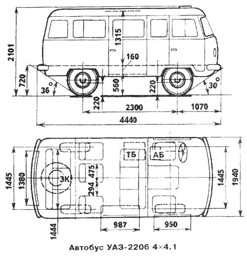 ширина кузова 1940 мм.