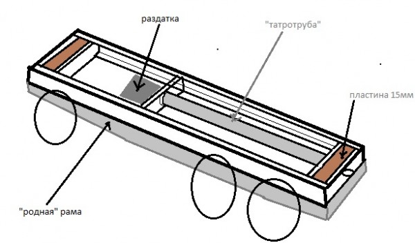 допрама.jpg