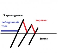 3 арматурины.jpg