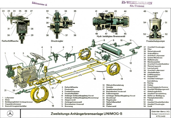 anhaenger_bremsanlage.jpg