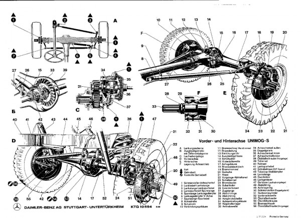 axles_Mog.jpg