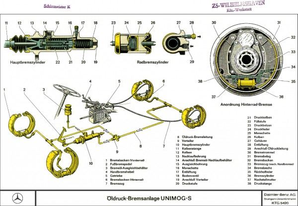 bremsanlage.jpg