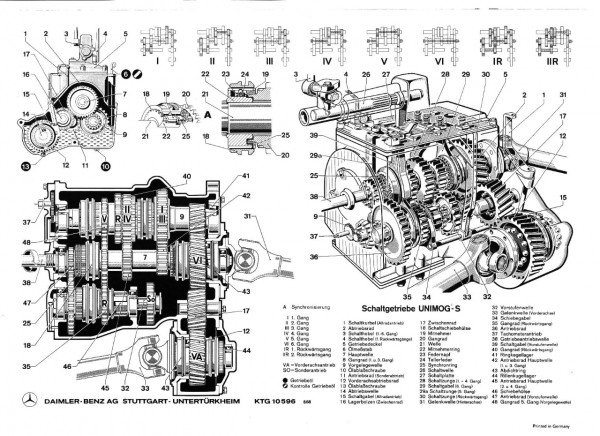 Gear_box_Mog.jpg