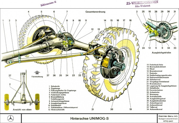 hinterachse.jpg