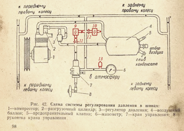 auto pressure schematic.png