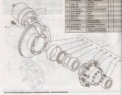 ступица заднего моста с тормозным диском