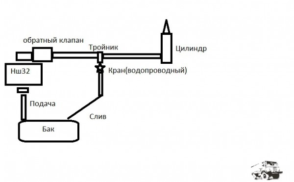 Схема управления кузовом.jpg