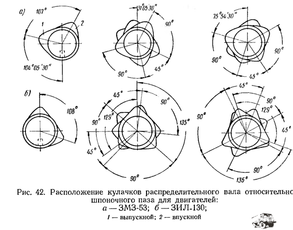 распредвалы.PNG