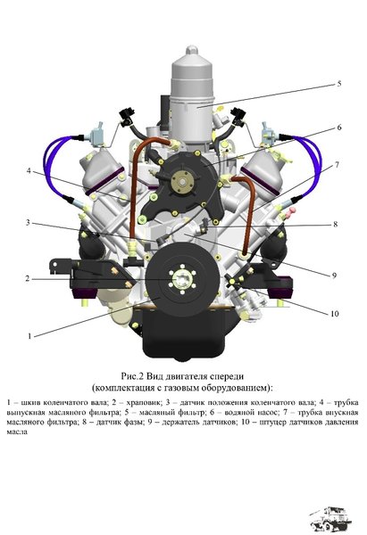 двигатель 5245 вид спереди.jpg