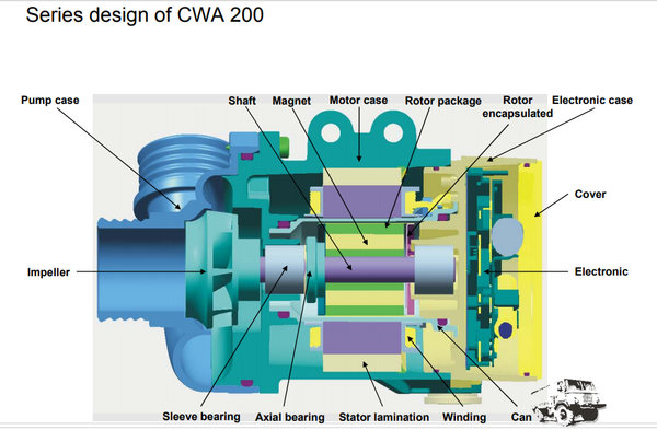 Помпа CWA200.png