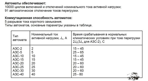 АЗС-40.jpg