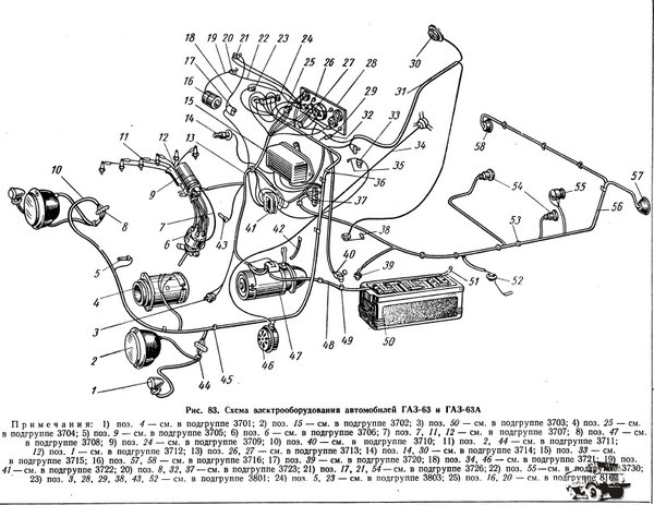 Схема ГАЗ 63 и ГАЗ 63А.jpg