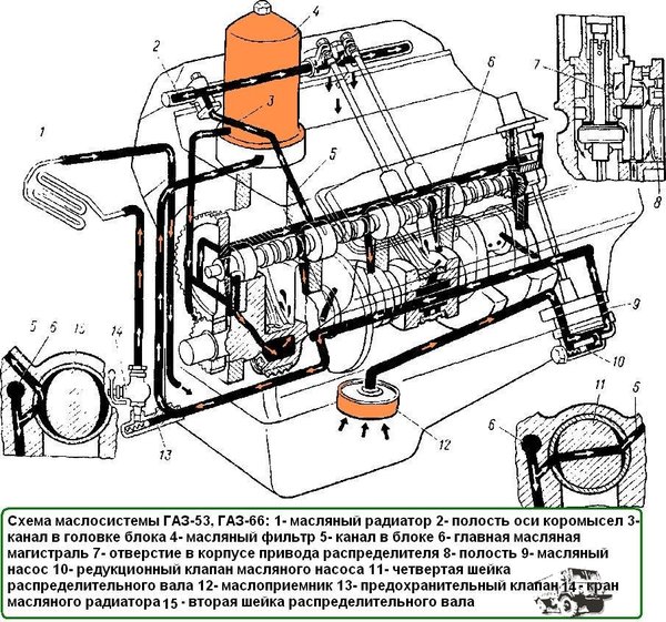 маслосистема с картриджем.jpg