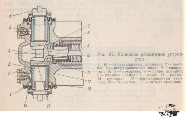 КАЗ тормозной механизм.png