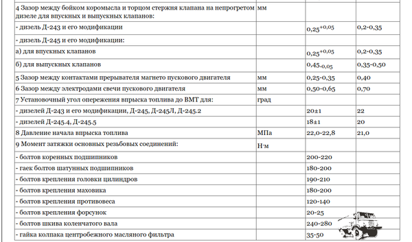 момент.png