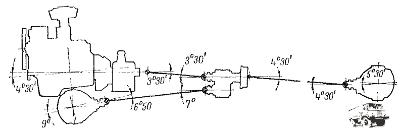 gaz53a-66-58.png