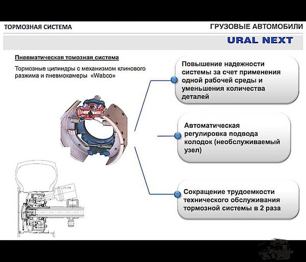 dlyakota.ru_auto_ural-next-bolshe-chem-test-drayv_14.jpeg