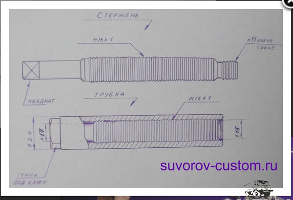 Приспособление_свечные_футорки.JPG