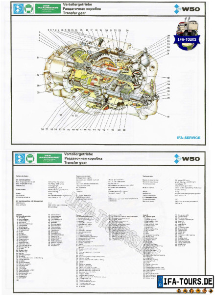 Verteilergetriebe-IFA-W50.jpg